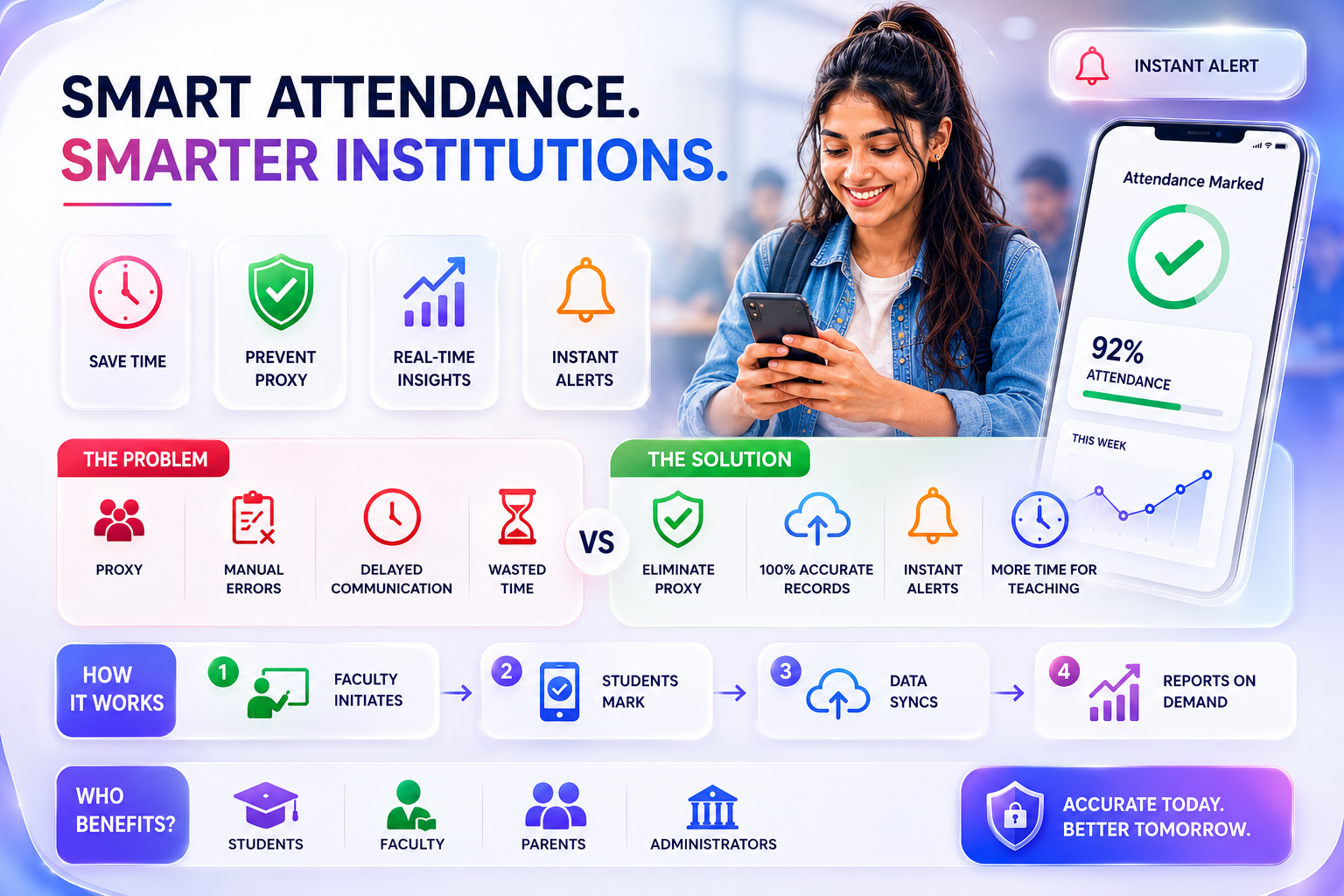 Why Your Institution Is Losing Valuable Time Without an Online Student Attendance Management System
