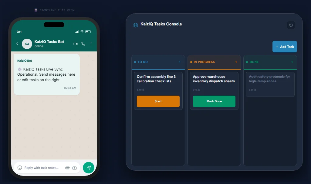 KaizIQ Tasks product screenshot